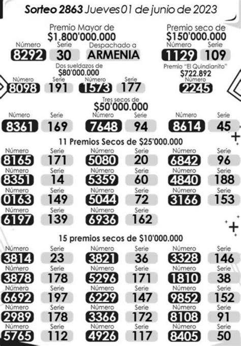 Resultados Loter A De Bogot Y Quind O Del De Junio N Meros