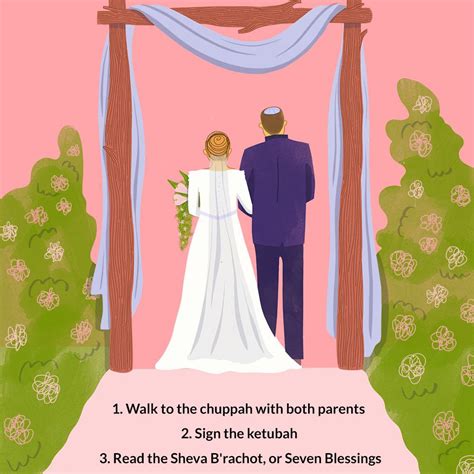 13 Jewish Wedding Traditions And Rituals You Need To Know