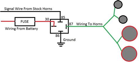 Hella Supertone Horn Wiring Diagram - Wiring Diagram Pictures