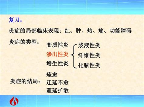 病理学：肿瘤word文档在线阅读与下载无忧文档