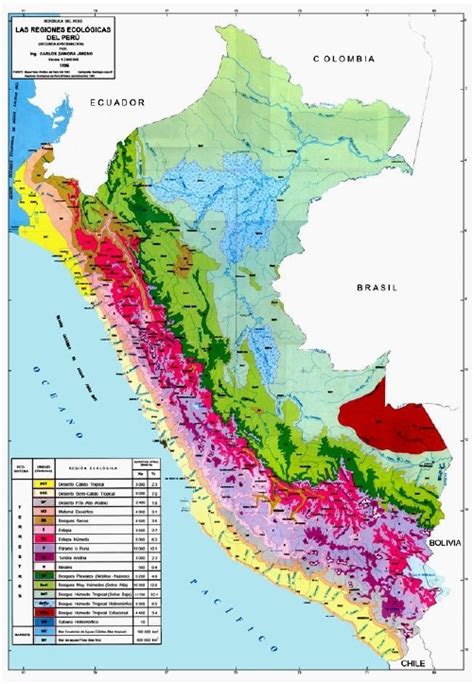 Dibuja O Pega Una L Mina Con El Mapa De Las Ecorregiones Del Per Docx