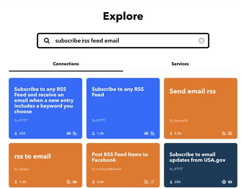 IFTTT Image | Solomon Solution