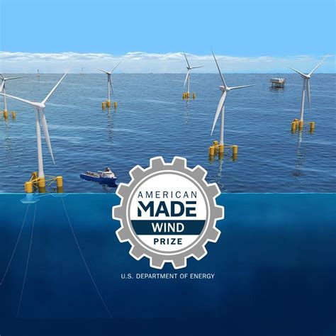 Doe Launches Prize To Accelerate Domestic Supply Chains For Floating Offshore Wind Energy