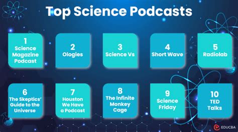 Top 10 Science Podcasts For Curious Minds In 2024 Educba