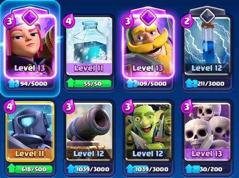 Clash Royale Best Firecracker Card Evolution Decks