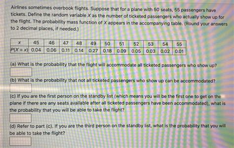 Solved Airlines Sometimes Overbook Flights Suppose That For Chegg