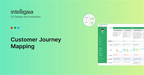 How Customer Journey Mapping Can Improve Your SaaS Product