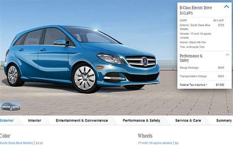 2014 Mercedes Benz B Class Electric Drive Pricing Announced