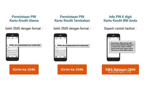 Cara Meminta Pin Kartu Kredit Bni Terbaru Yang Mudah Cicilan Id