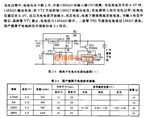 Lithium ion battery charger circuit (2) - Power_Supply_Circuit ...