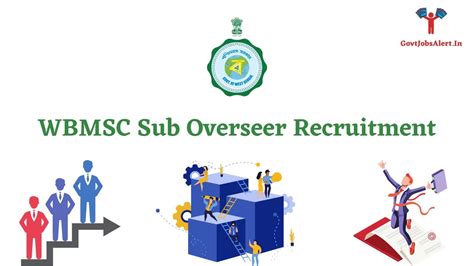 Wbmsc Sub Overseer Recruitment Check Notification Details