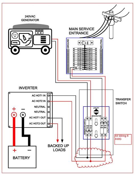 Protran Transfer Switch Wiring Diagram