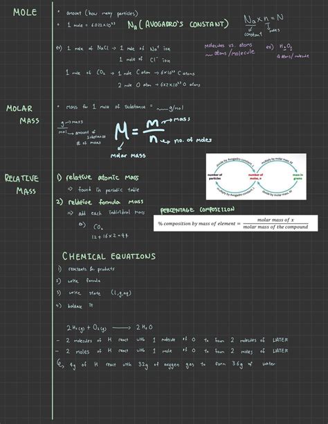 Solution Ib Chem Sl Unit 1 Studypool