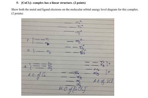 Solved 5. CuCl2]- complex has a linear structure. (2 points) | Chegg.com