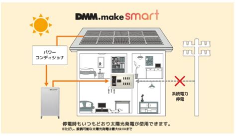 Dmm 蓄電池の相場価格・特徴・口コミを徹底解剖！【ソーラーパートナーズ】