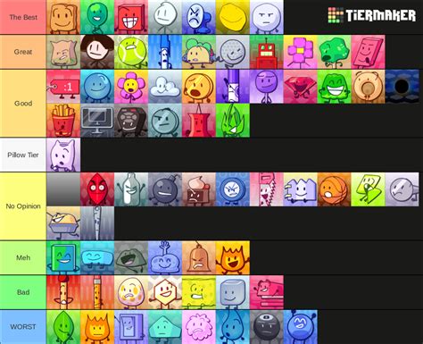 Bfb Tpot Tierlist Characters Tier List Community Rankings