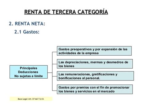 Renta De Tercera Categoría