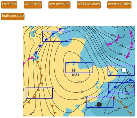 cold front warm front low pressure 40-knot winds overcast skies high ...