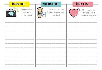 Looks Like, Feels Like, Sounds Like - T-chart by My PYP Diary | TPT