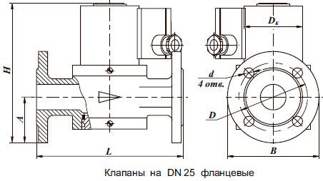 Двухпозиционный газовый клапан ВН из стали.
