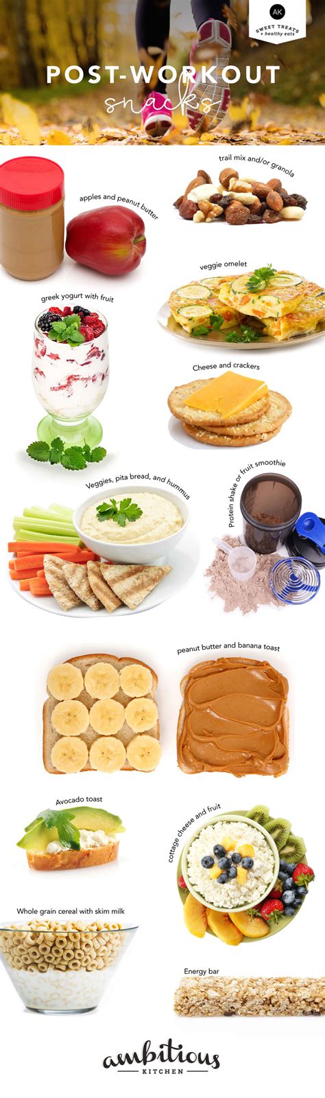 Best Post Workout Snack Ideas For A Quick Energy Boost Infographic