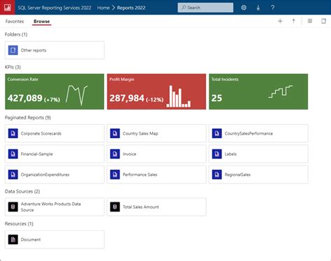 Novedades De Sql Server Reporting Services Ssrs Sql Server Reporting Services Ssrs