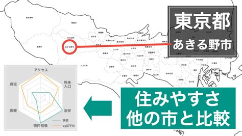 あきる野市は治安悪い？やばい？住みたくない？引越し前に知りたい住みやすさ解説 街調査コミン