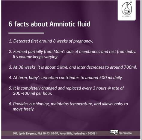 Amniotic Fluid Levels Chart