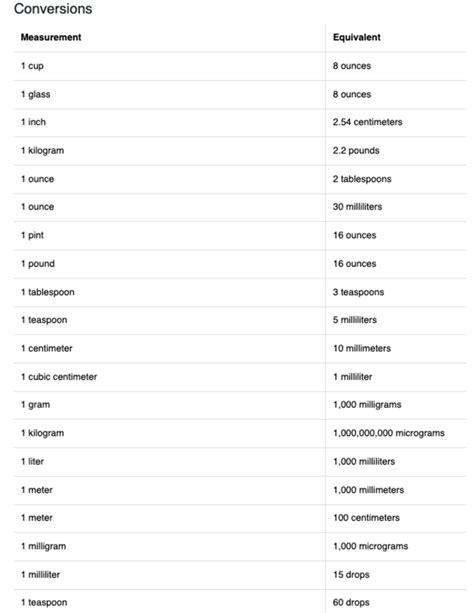 Mesurement Conversions NUR 378 Studocu