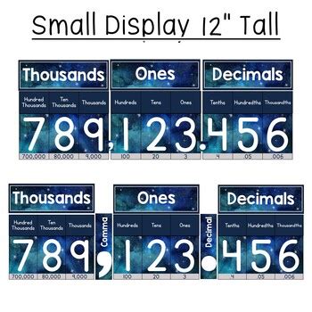 Place Value Chart To Billions With Decimals Space Classroom Decor Math