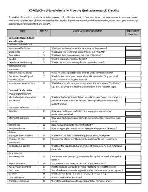 Coreq Checklist For Qualitative Research Reporting