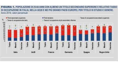 Gli Italiani Con Le Pezze Sul Deretano Pop Il Giornale Popolare