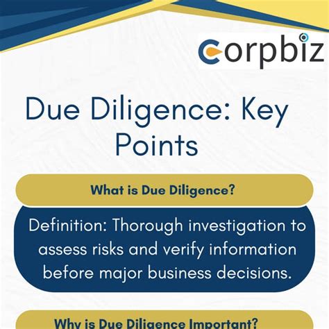 Due Diligence Key Points Process Types And Importancepdf