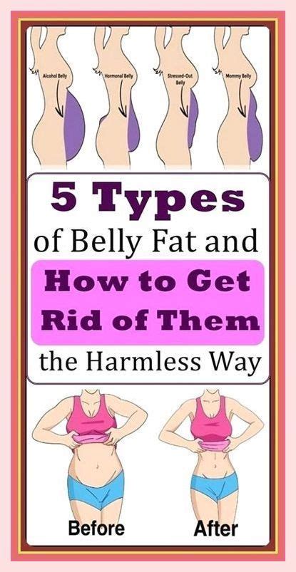 Types Of Belly Fat And How To Get Rid Of Them The Harmless Way Artofit