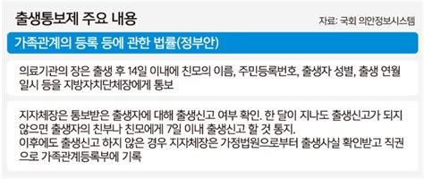 출생통보제 30일 법안 통과 가능성 警 ‘유령 아기 수사 속도 세계일보