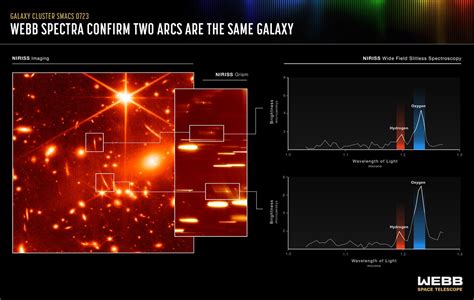 Webb Delivers Deepest Image Of Universe Yet Esawebb