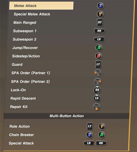 Controls For Sd Gundam Battle Alliance Mgw