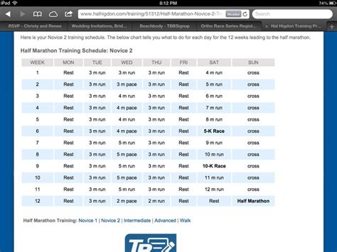 Hal Higdon Marathon Training Plan