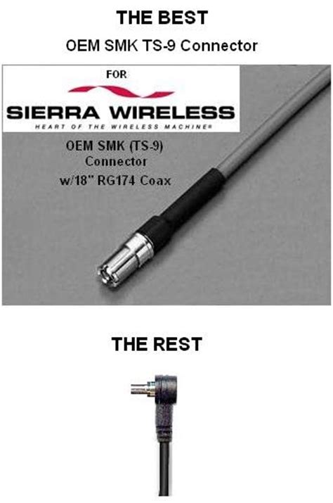 The Best Vs The Rest Oem Smk Ts 9 External Antenna