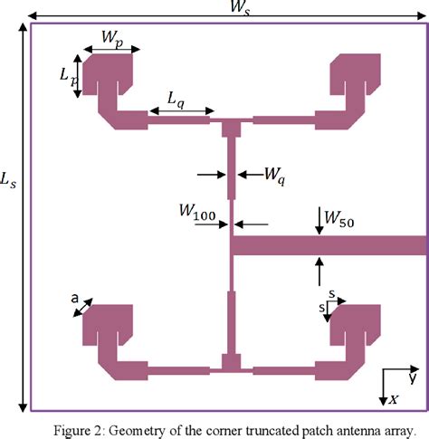 Figure 1 From Design Of A Corner Truncated Patch Antenna Array With