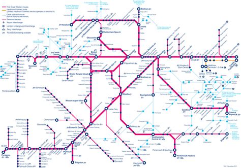 Transport maps - London attractions