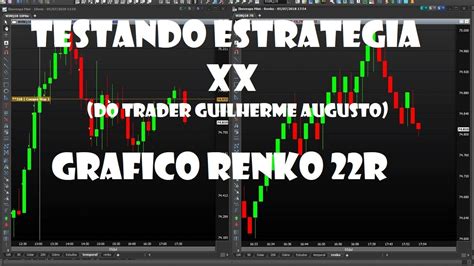 Passo A Passo Estrategia XX Grafico Renko 22R Mini Indice Otima Para