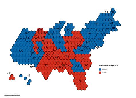 2020 Projected Electoral College Map