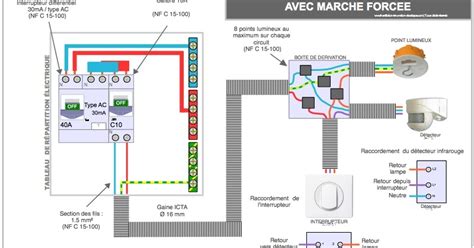 Schema Electrique Detecteur Mouvement Avec Interrupteur Combles Isolation