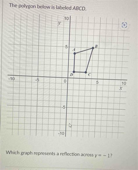 Solved The Polygon Below Is Labeled ABCD Which Graph Represents A