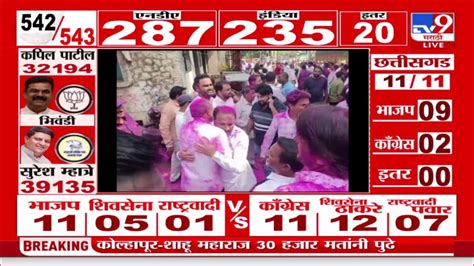 Lok Sabha Election Result 2024 Sangli मध्ये Vishal Patil यांच्या कार्यकर्त्यांचा जल्लोष Youtube