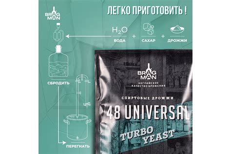 Спиртовые дрожжи Bragman "48 Universal", 135 г купить в Санкт ...
