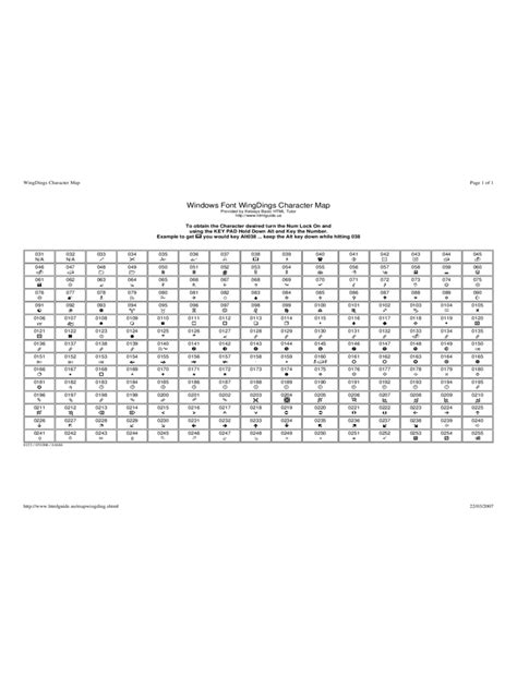 Excel Wingdings Chart Hot Sex Picture