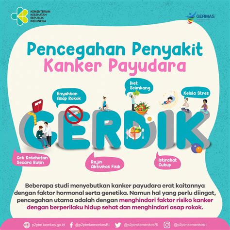 Cegah Kanker Payudara Dengan Cerdik Penyakit Tidak Menular Indonesia