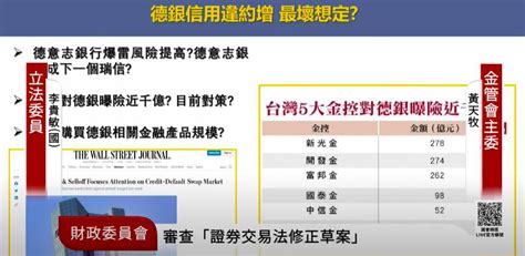 台灣5大金控對德銀曝險最新情況 黃天牧：曝險不會小｜cmoney 股市爆料同學會